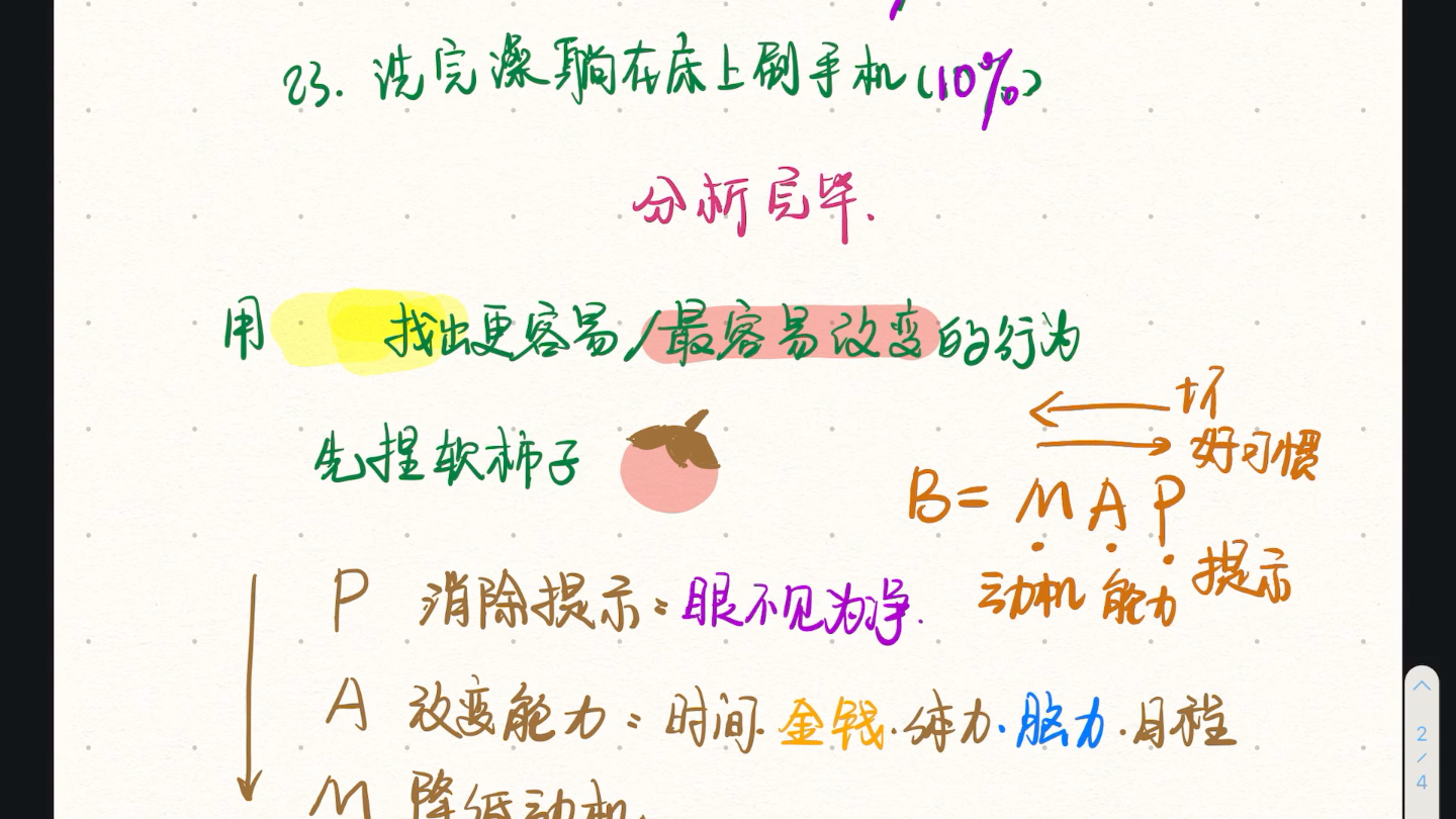 [图]刷手机简直停不下来怎么办？用福格行为模型来减少屏幕时间吧