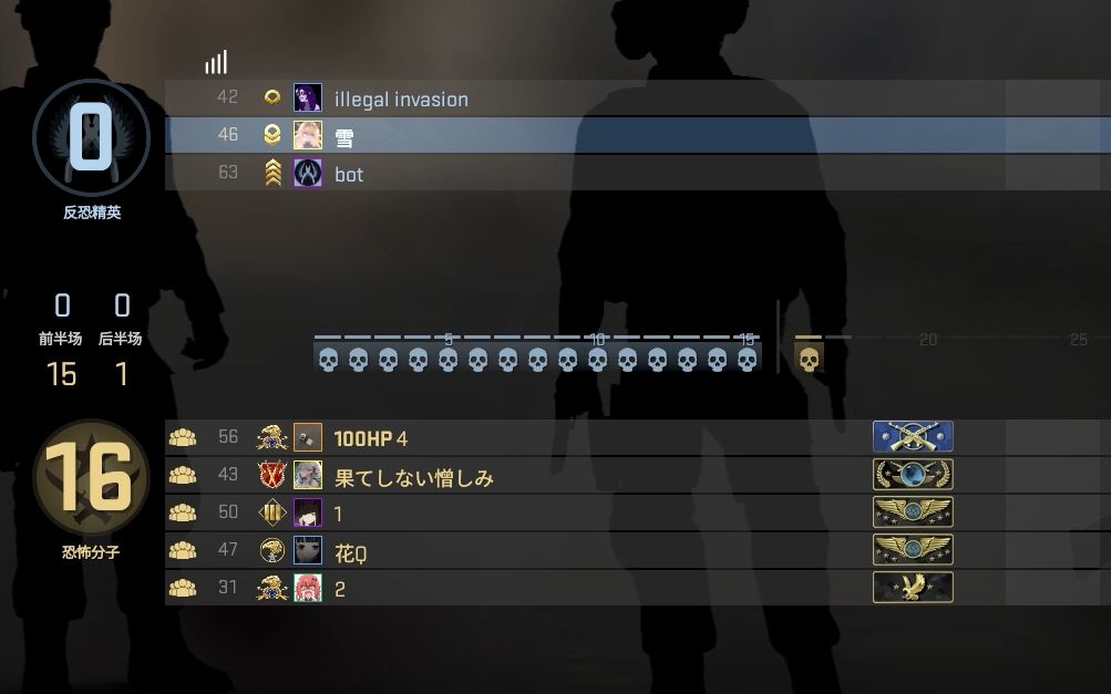 当csgo官匹6级萌新匹配到大地球.