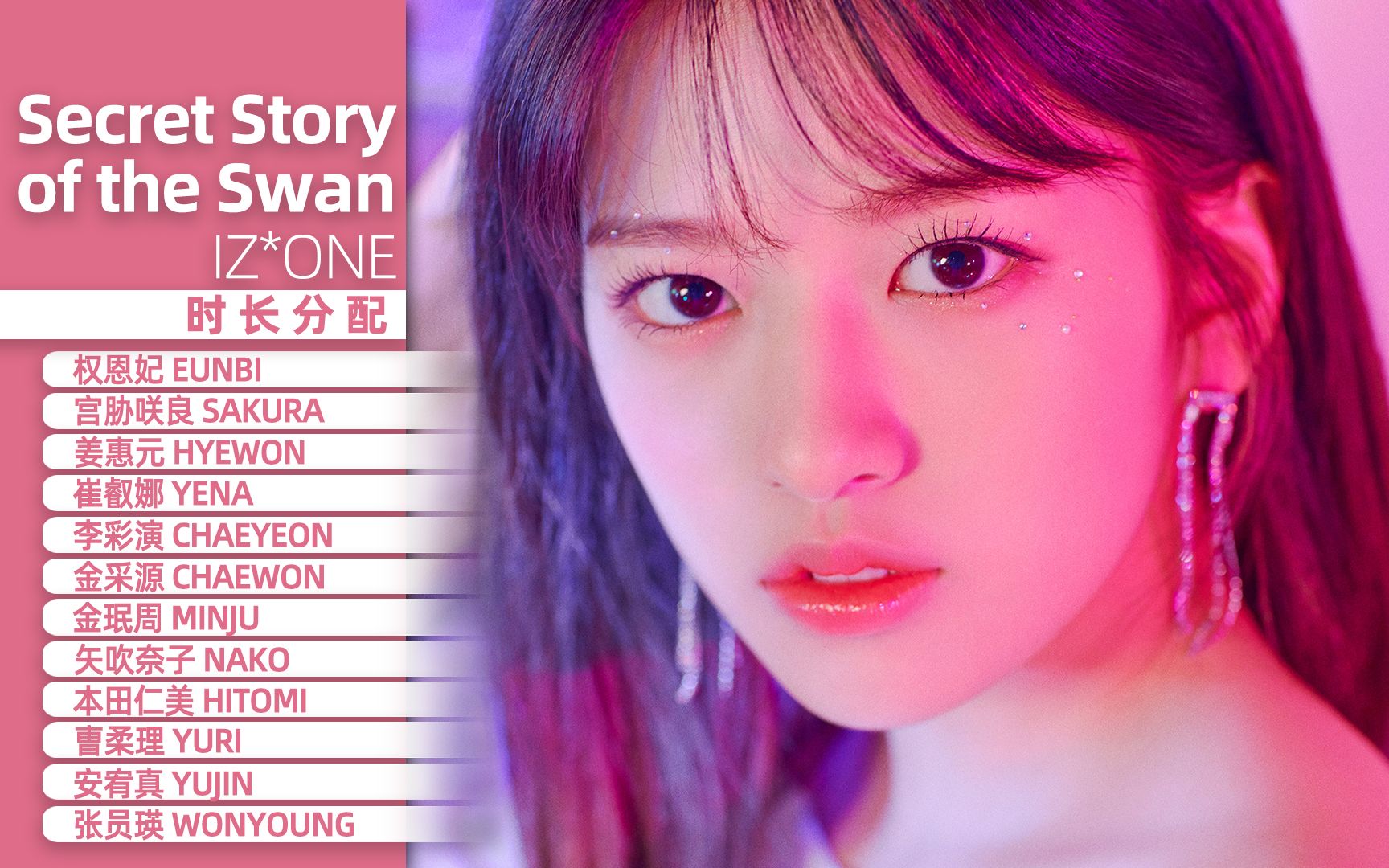 [图]【时长分配】IZ*ONE - Secret Story of the Swan