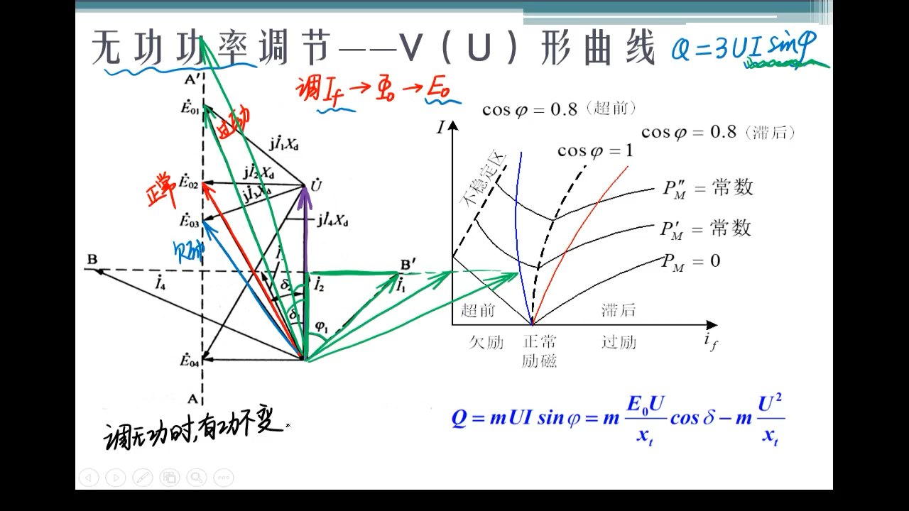 变压器线圈缠绕图解图片