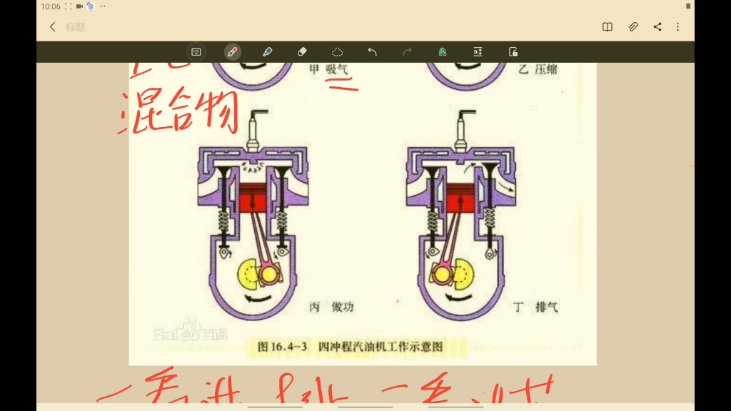 【初中生物理】如何快速判别汽油机四个冲程+工作原理哔哩哔哩bilibili