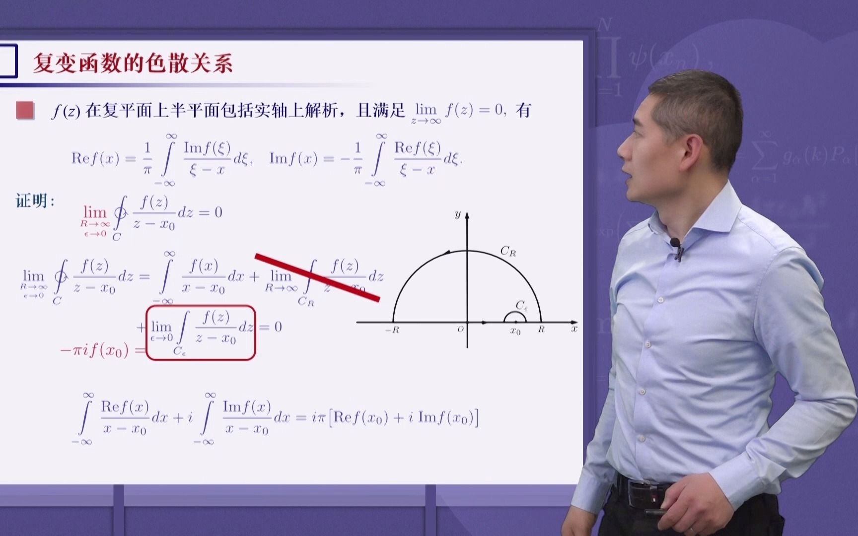 数学物理方法 15.10 色散关系哔哩哔哩bilibili