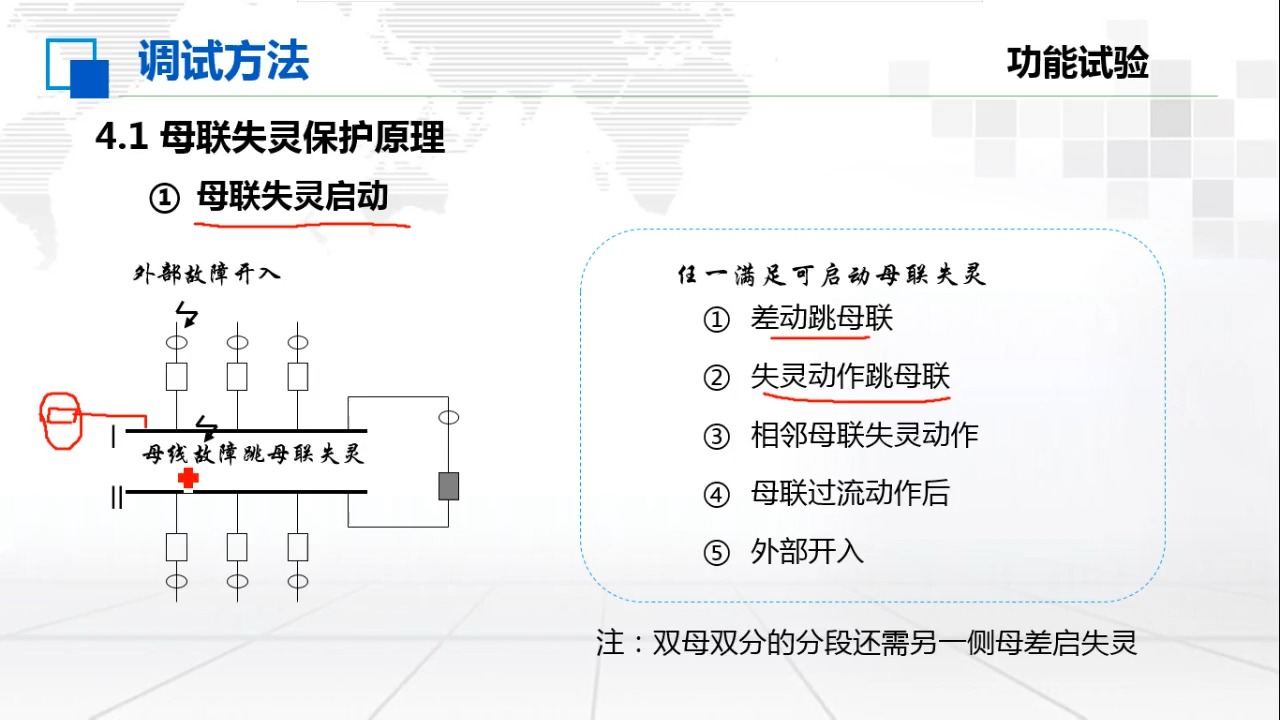 许继母线保护调试及异常处理哔哩哔哩bilibili