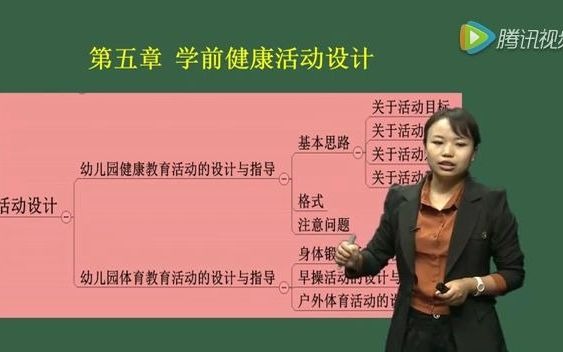 [图]8.学前教育活动设计.MP4