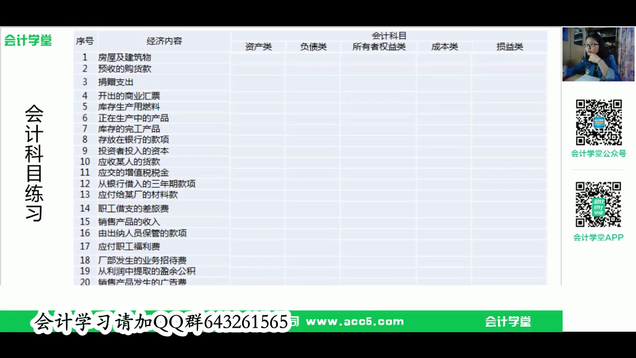 计提电费会计分录材料会计分录弥补以前年度亏损会计分录哔哩哔哩bilibili