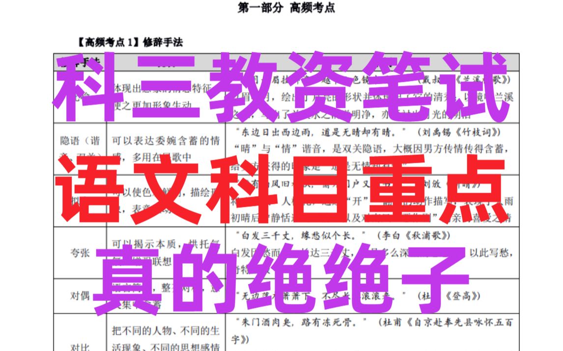 不躺平!语文教资笔试重点速记!23语文教资笔试科目三学科知识与能力初中语文教资笔试高中语文教资笔试!语文教资备考语文教资科目三考前磨耳朵无痛...