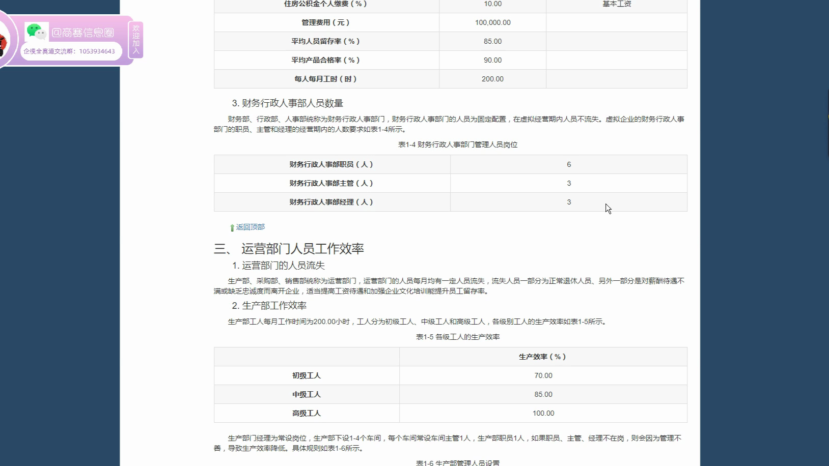 企业竞争模拟大赛bizsim人力资源决策赛道系统规则解读哔哩哔哩bilibili