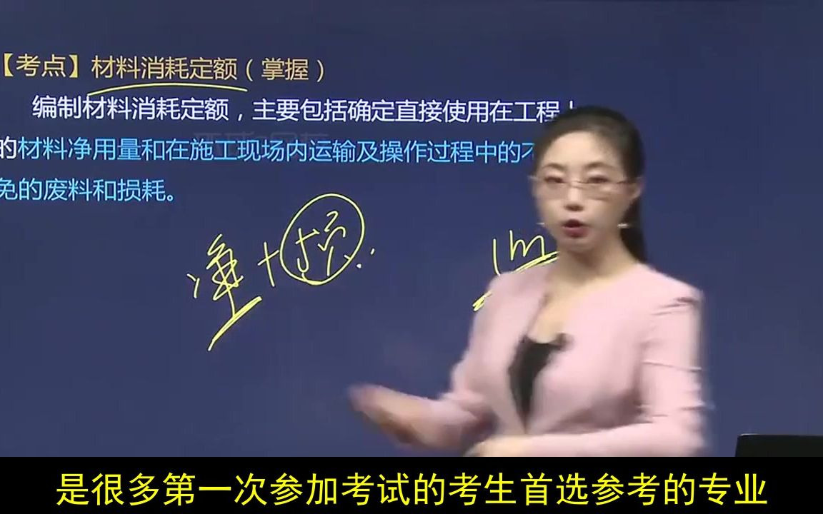 河南省二级建造师考试条件哔哩哔哩bilibili