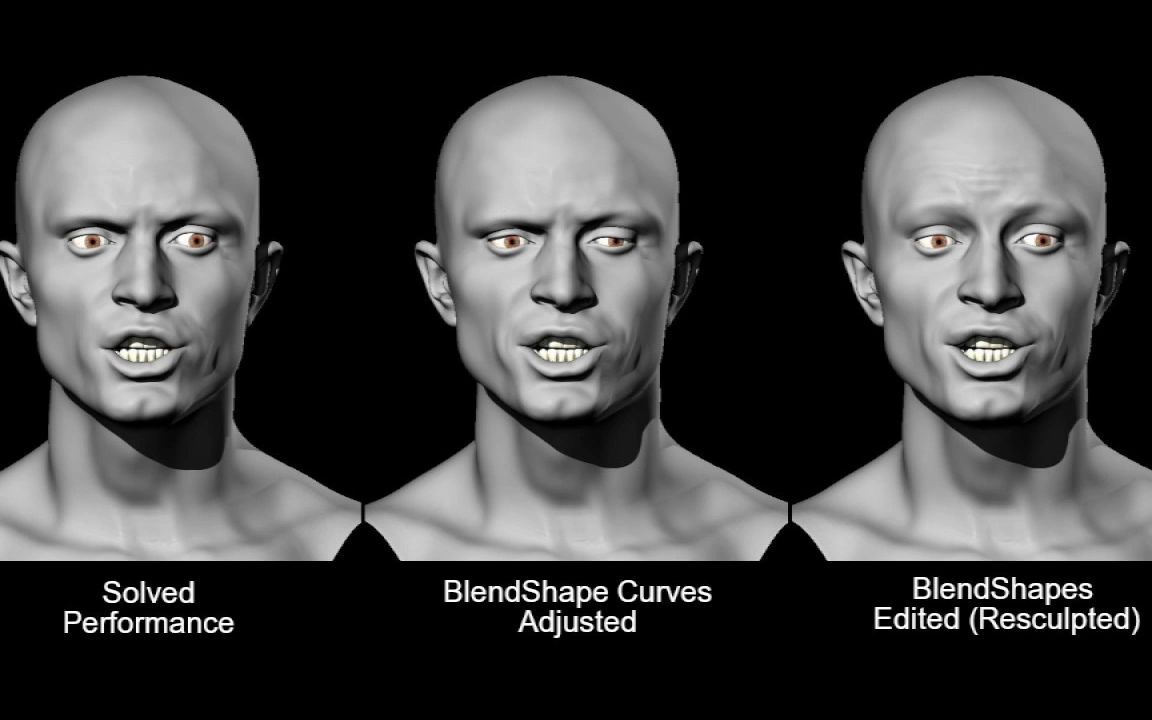 [图]【论文分享】High fidelity facial animation capture and retargeting with contours