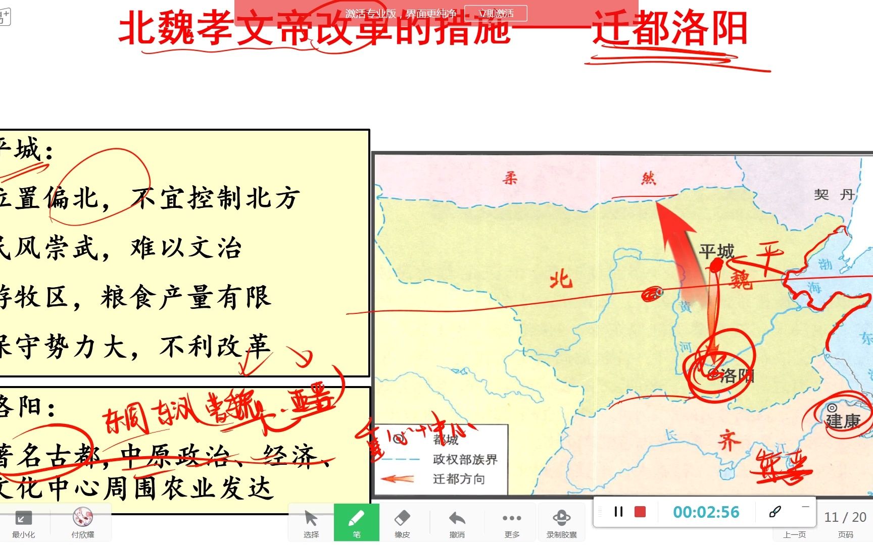 [图]七年级上册历史第19课北魏政治和北方民族大交融