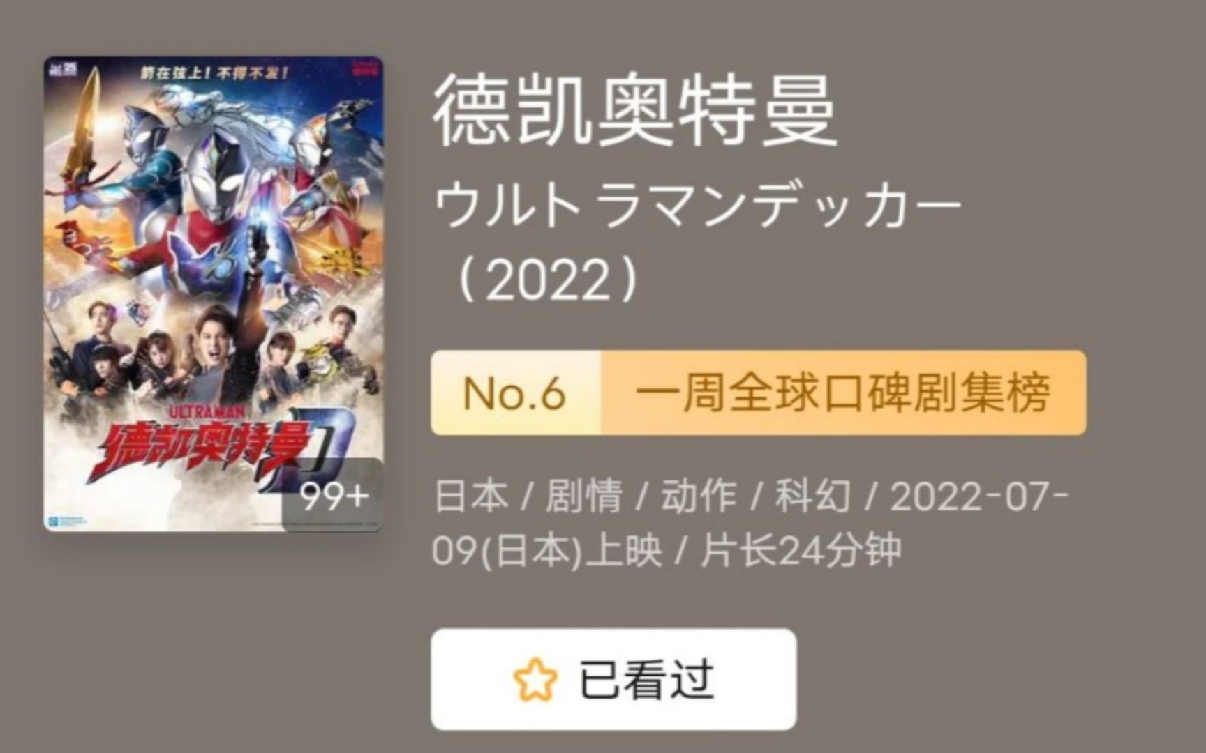 2022年奥特曼系列豆瓣评分排行榜(初代~德凯)哔哩哔哩bilibili