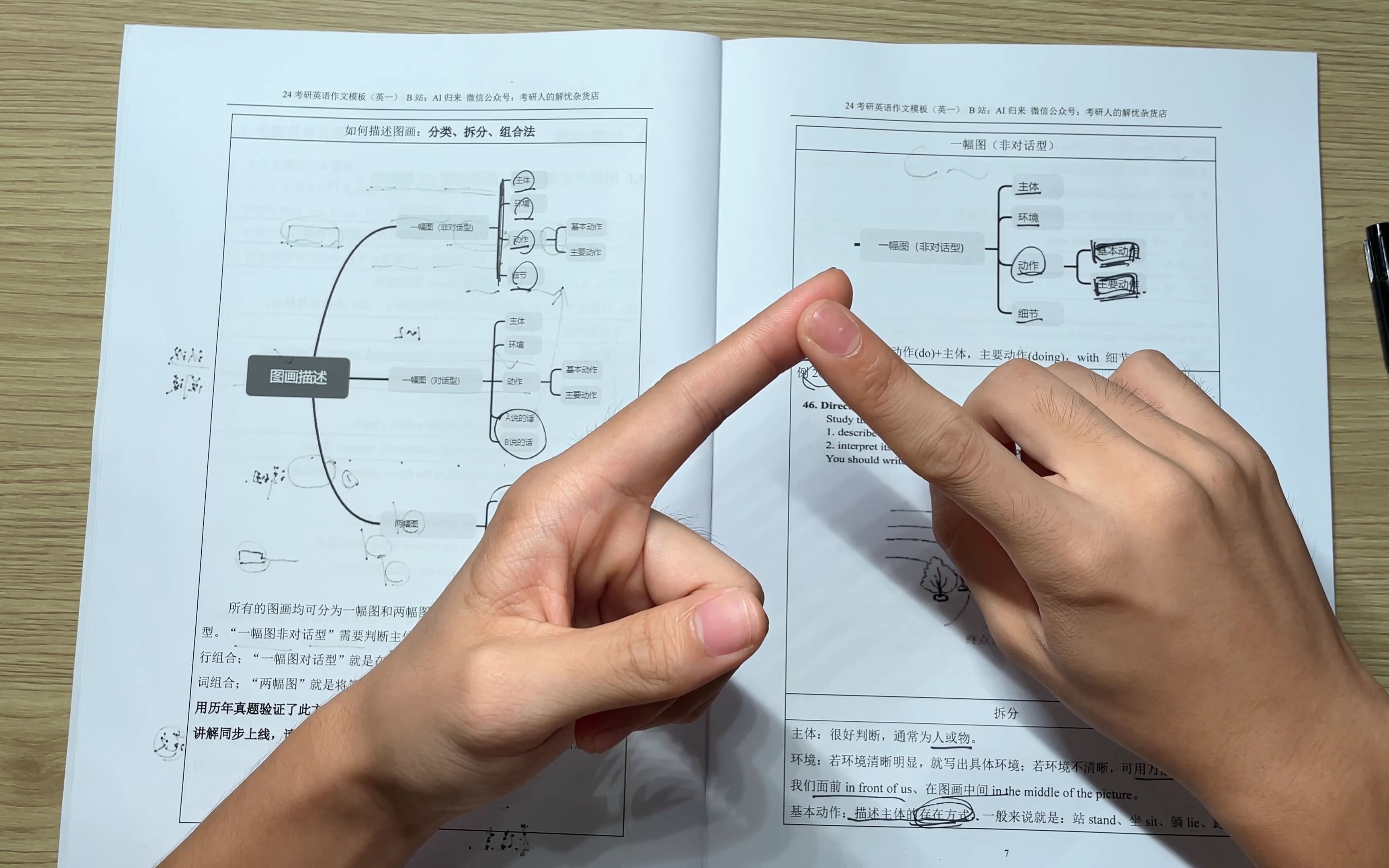 图画作文第一段|24考研英语作文模板(英语一)系列课程|AI归来哔哩哔哩bilibili