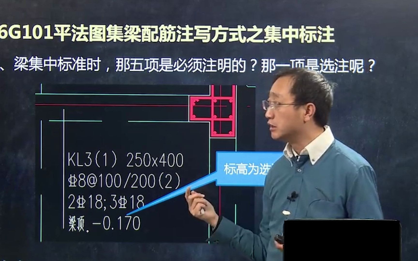 超详细的梁平法图集讲解,一个视频全搞定,要收藏哔哩哔哩bilibili