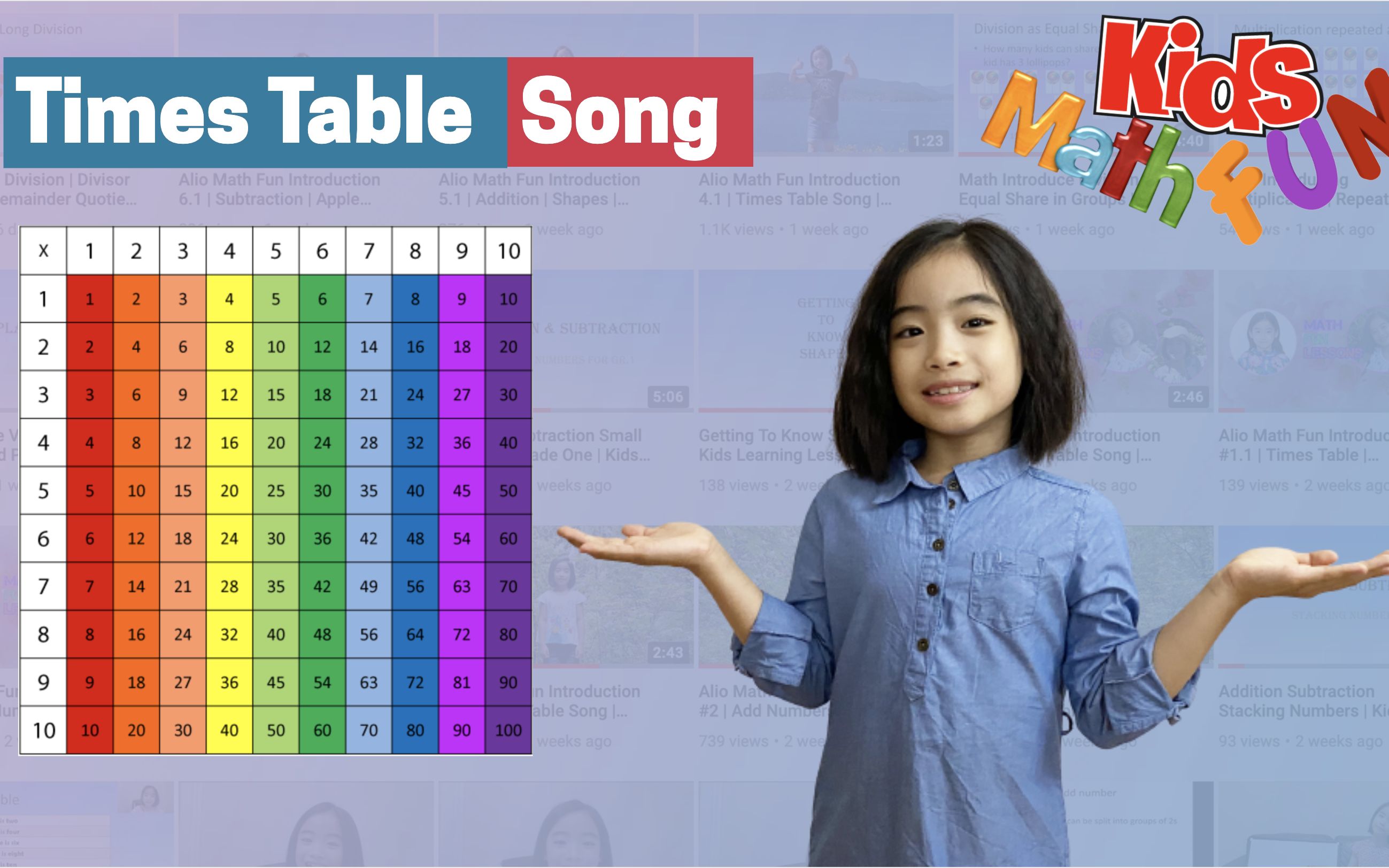 [图]小学数学乘法口诀英文歌曲 | Kids Multiplication Times Table Song Math Fun