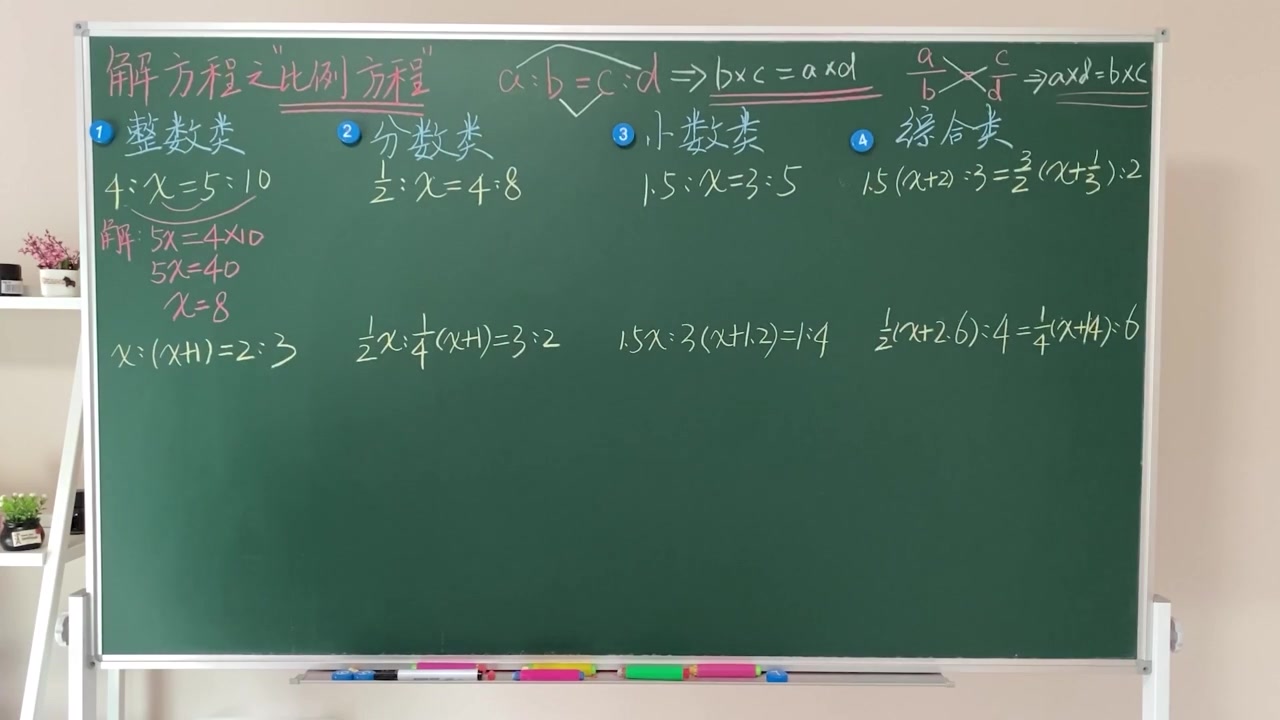 315集全【四年级历老师数学思维课】16年级数学思维哔哩哔哩bilibili