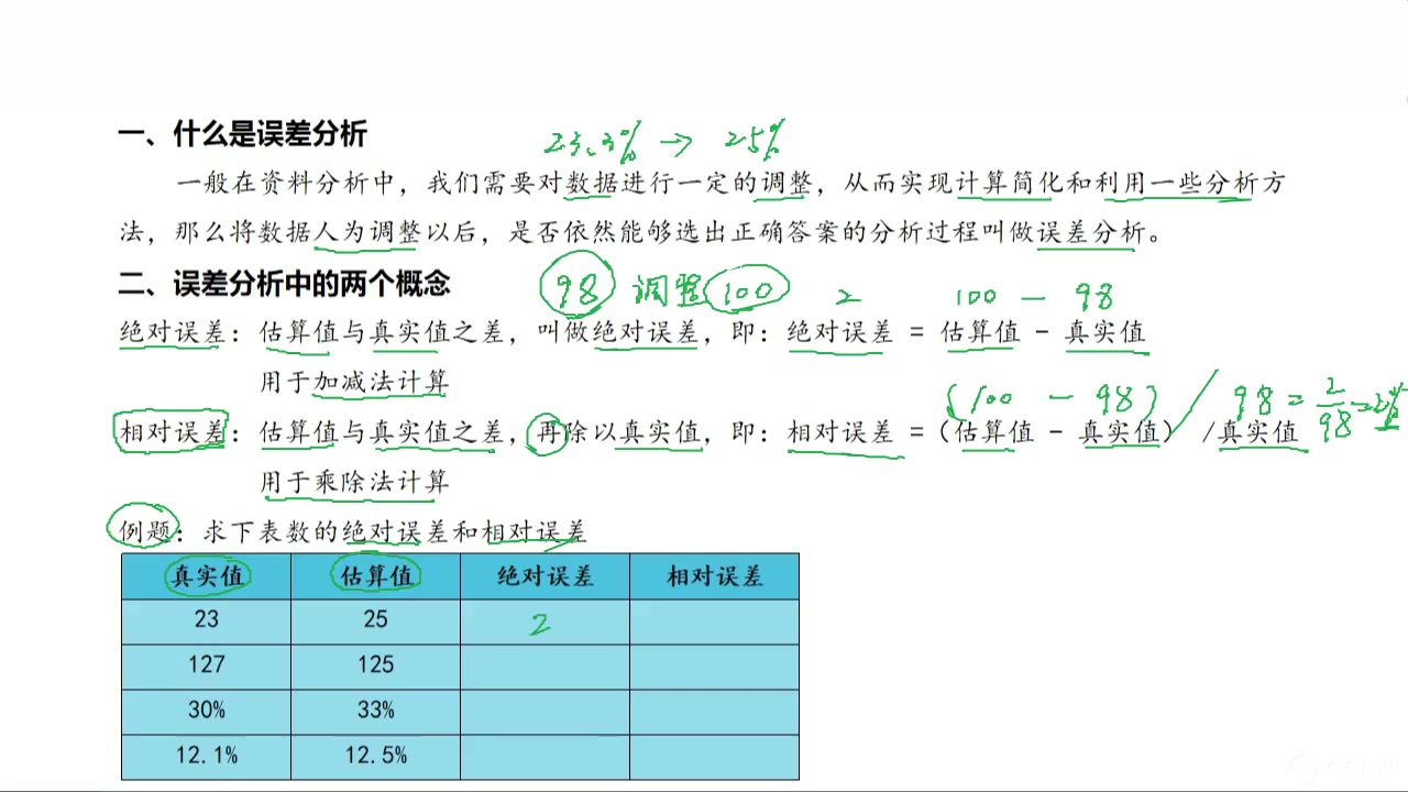 2024年广西省公务员考试行测知识精讲班哔哩哔哩bilibili