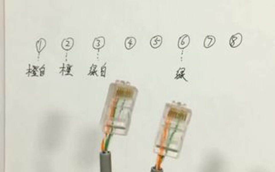 经典网线制作哔哩哔哩bilibili