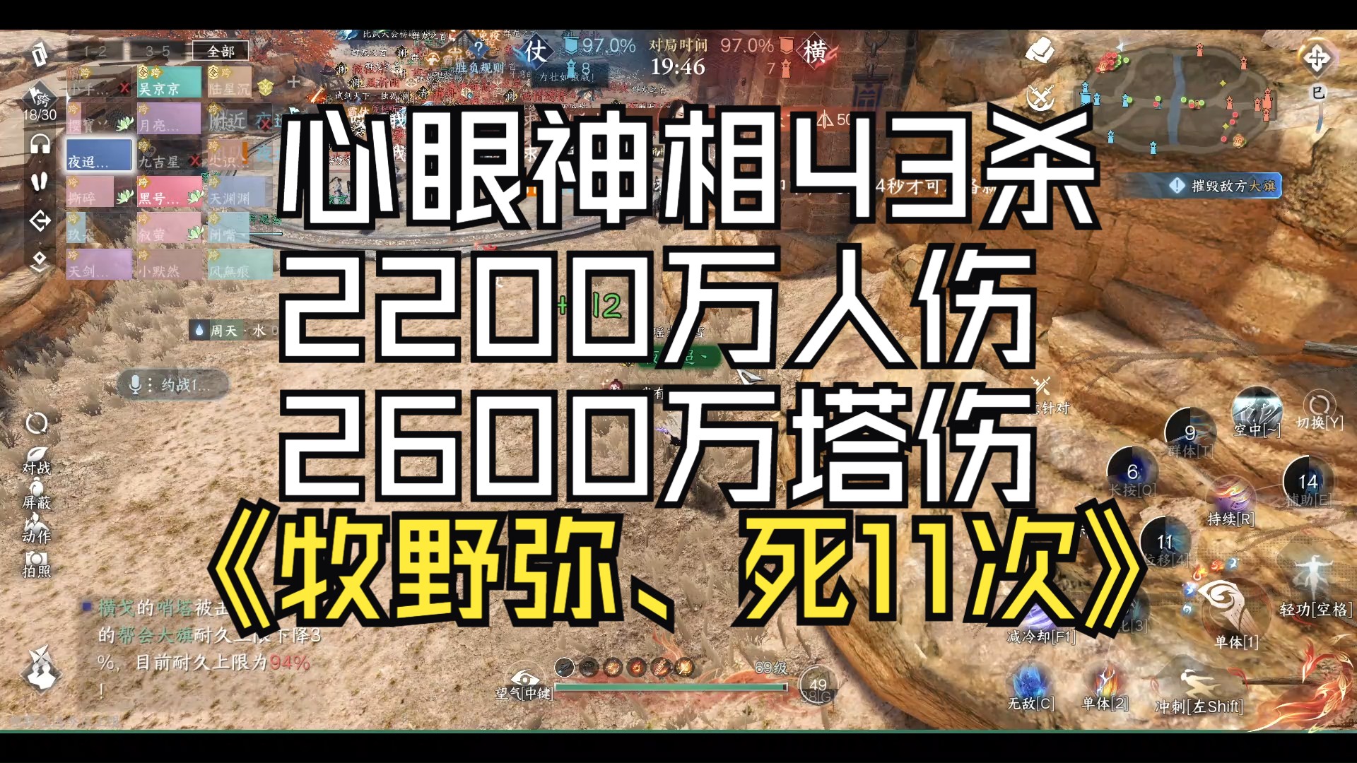 【俱乐部约战】尘梦VS夜澜听雪,心眼神相43杀2200万人伤2600万塔伤(牧野弥项链,死11次)手机游戏热门视频