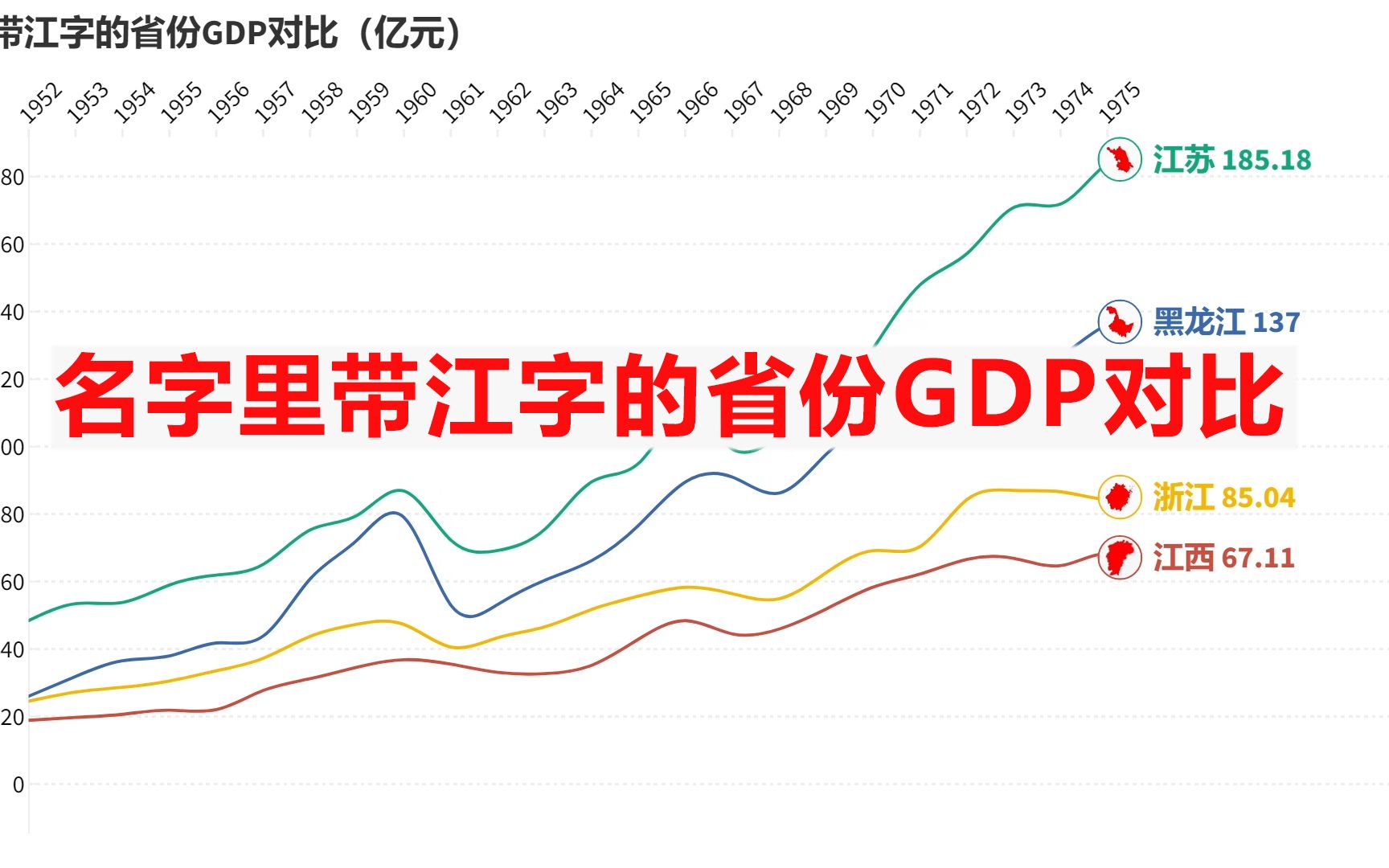 名字里带江字的省份GDP对比,四个省份的差别很大哔哩哔哩bilibili