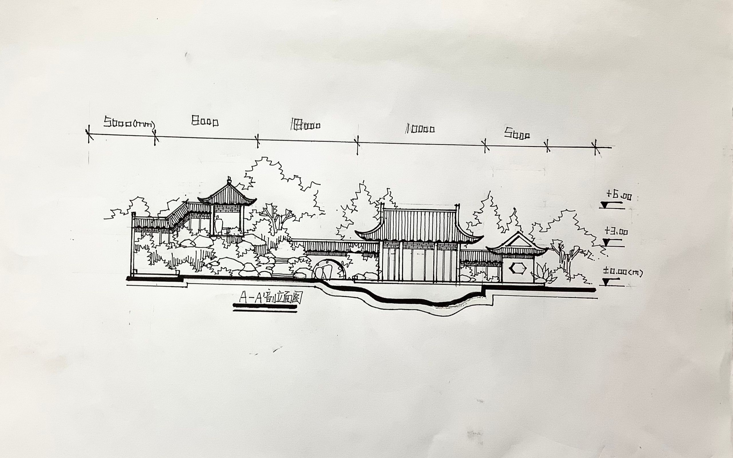 一節就懂 | 傳統園林快題立面圖及園林建築立面繪製看這1節就夠!