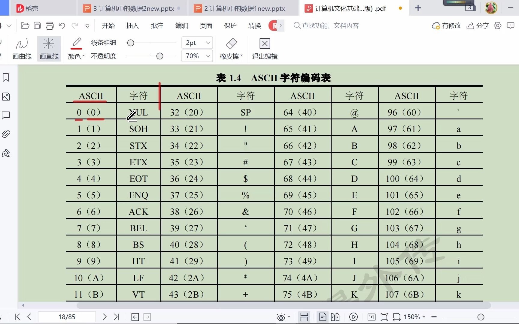 ASCII码及其在编程中的应用哔哩哔哩bilibili