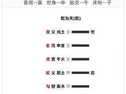 下载视频: 紫女 是否姓赵？