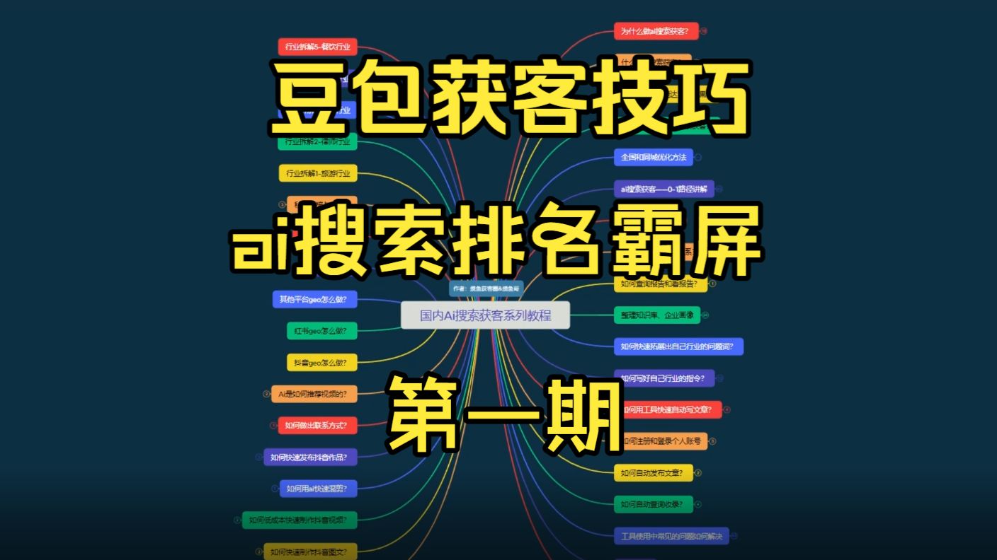 26年7月最新ai搜索获客geo优化排名霸屏教程第一期 为什么做ai搜索获客?