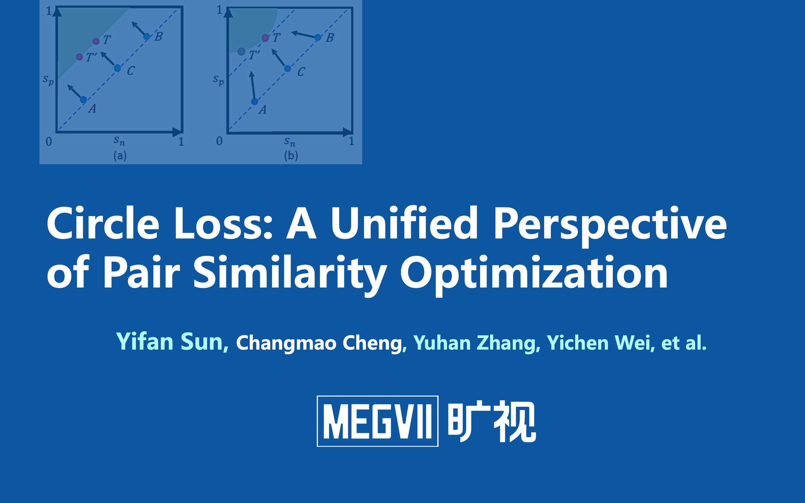 【AI Drive】Circle Loss:从对相似性优化的统一视角进行深度特征学习哔哩哔哩bilibili