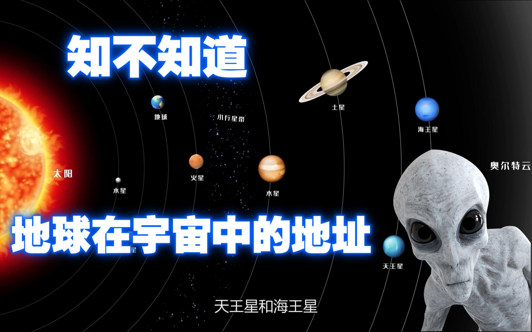 地球在宇宙中的位置哔哩哔哩bilibili