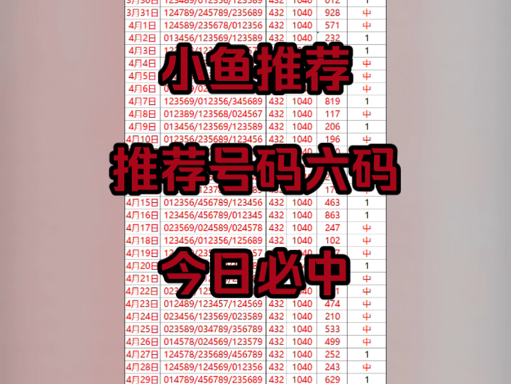 财神六码排三今日推荐号码必中没有上车的兄弟们速度上车哔哩哔哩bilibili