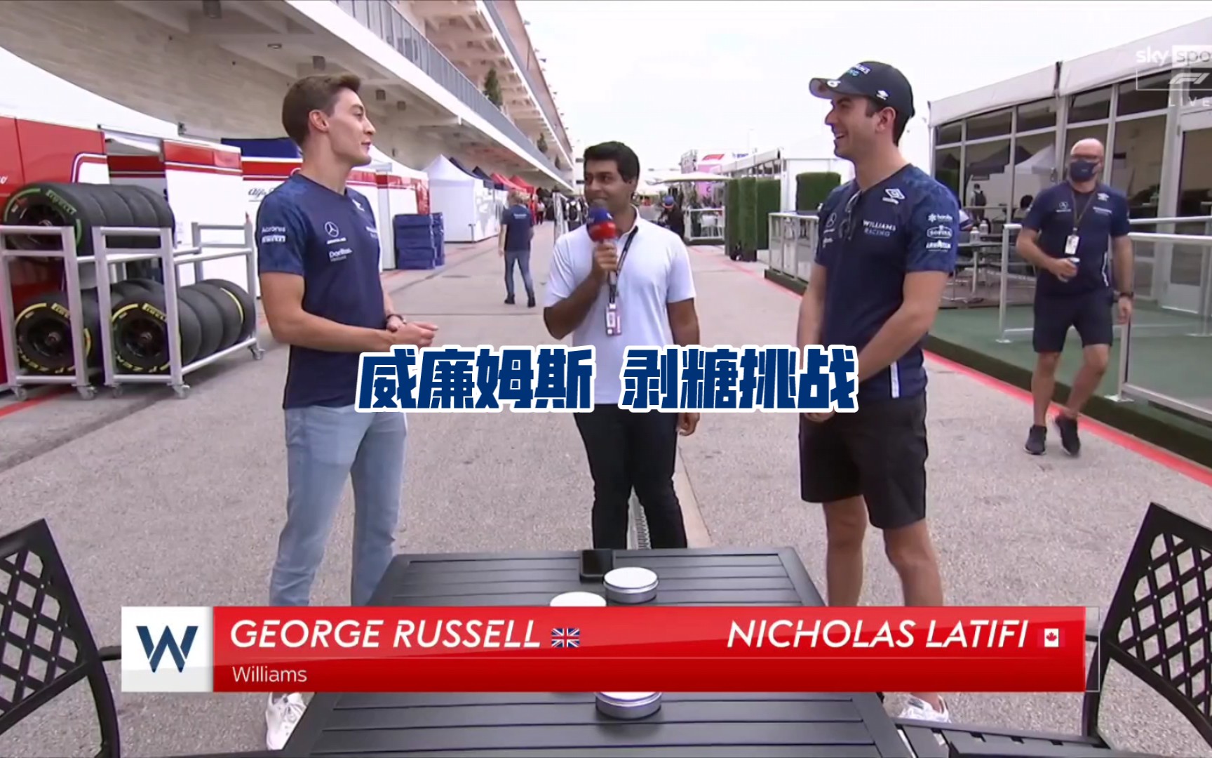 [USGP]威廉姆斯剥糖挑战SkySportF1哔哩哔哩bilibili