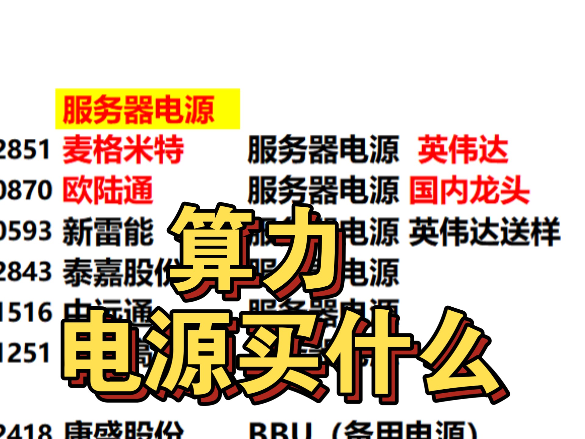 算力股票⑤ 服务器电源 HVDC