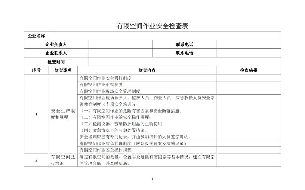 [图]【检查表】有限空间作业安全检查表