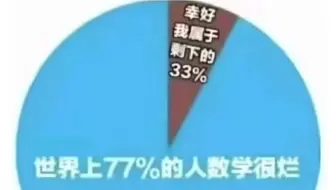 理科生进数学系独有的地狱笑话