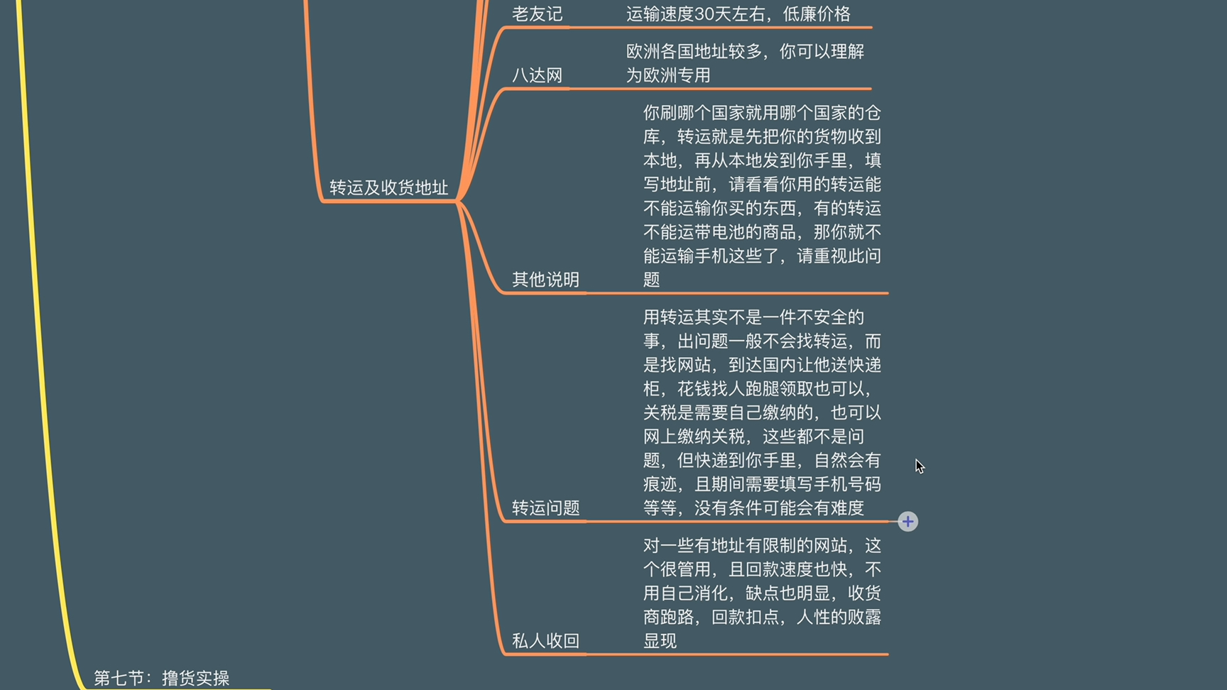 cvv免费福利教程第六节carding哔哩哔哩bilibili