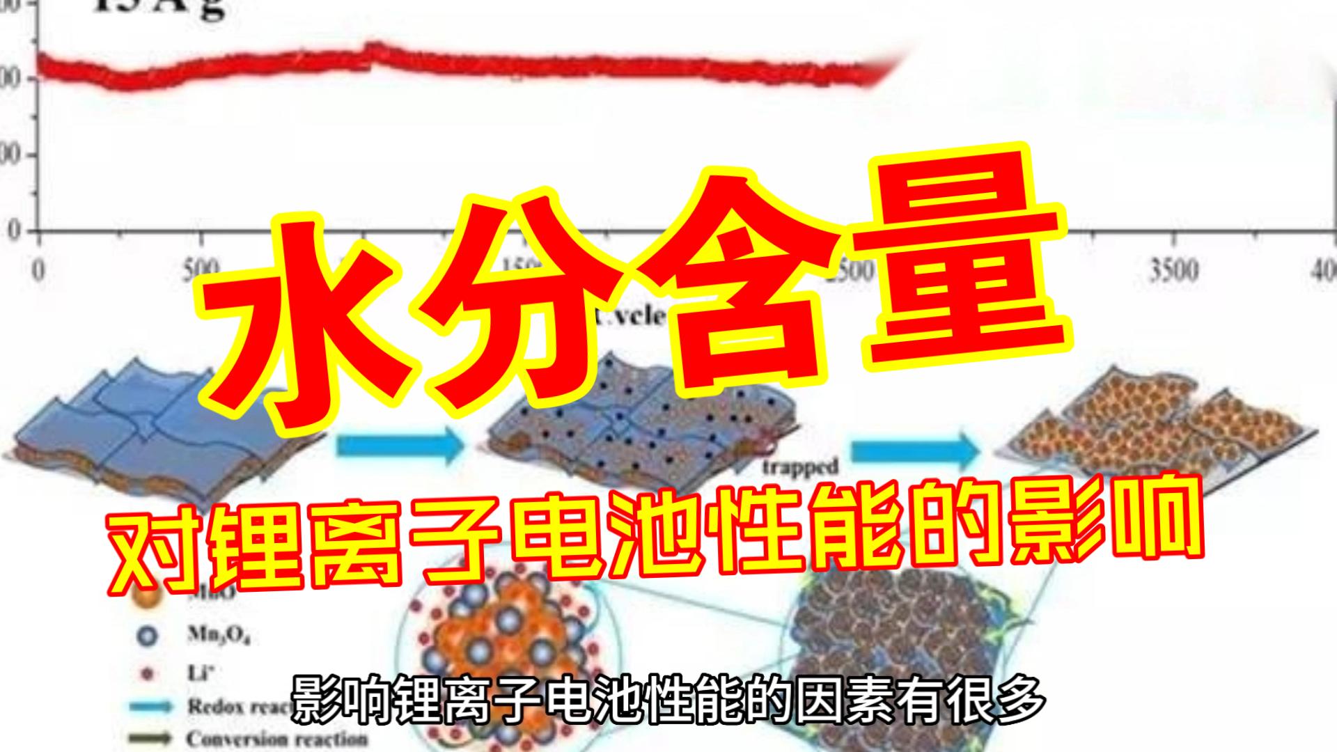 水分含量对锂离子电池性能的影响哔哩哔哩bilibili