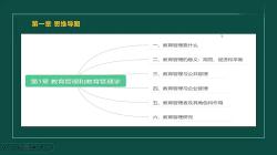 《教育管理学》吴志宏主编人民教育出版社2006哔哩哔哩bilibili