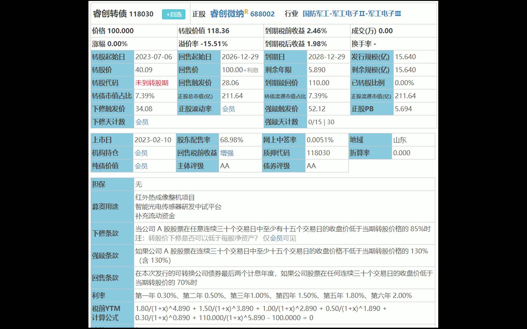 2月10日睿创转债、声迅转债上市哔哩哔哩bilibili