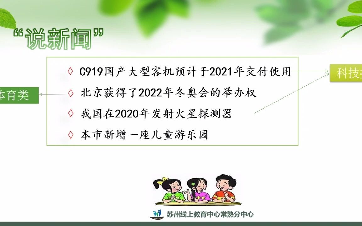 [图]2022年3月16日小学语文四年级《口语交际：说新闻》