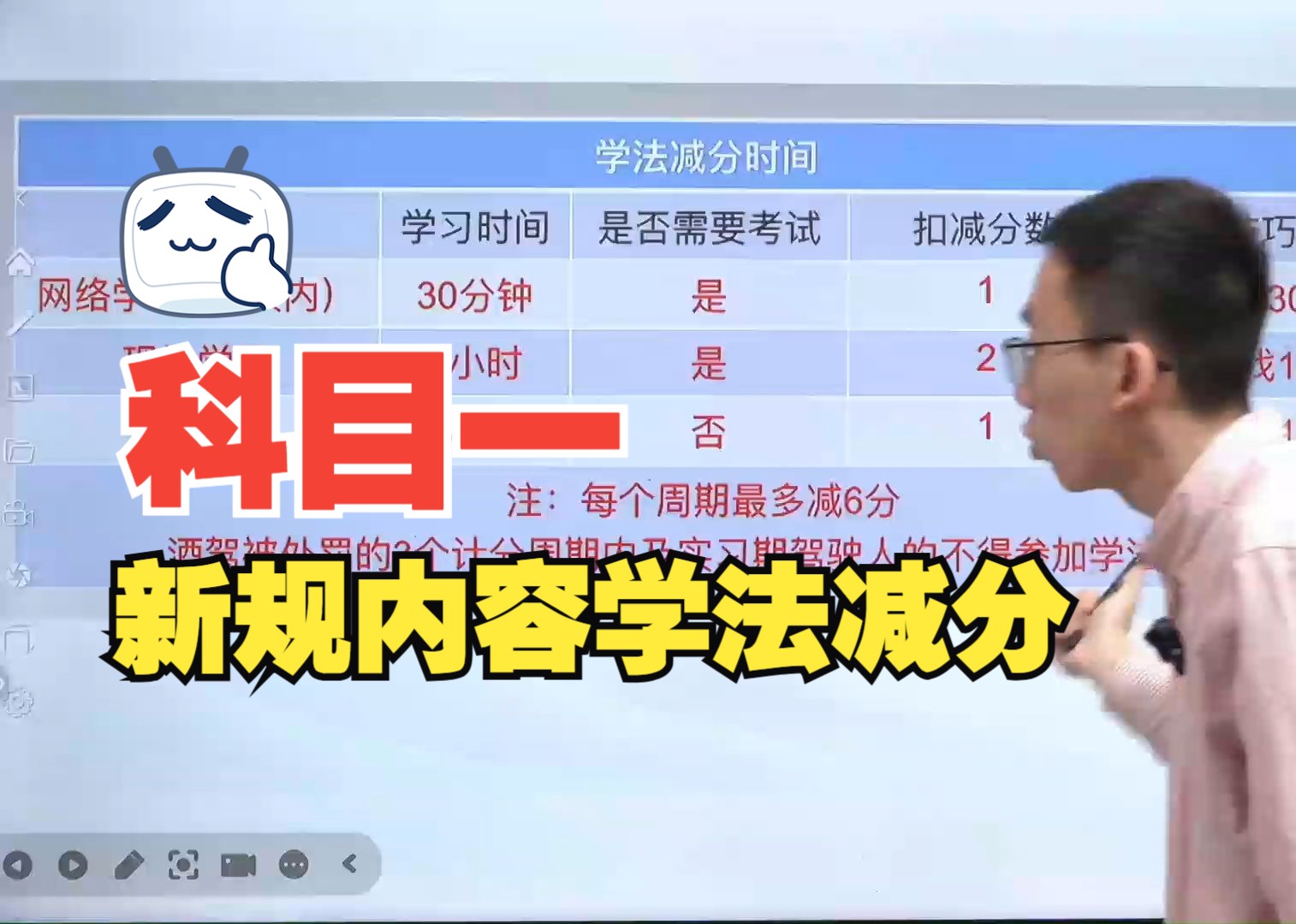 【科目一新规学法减分】驾校一点通2024年11月最新题库,科一答题技巧精髓(学车节)直播回放18哔哩哔哩bilibili