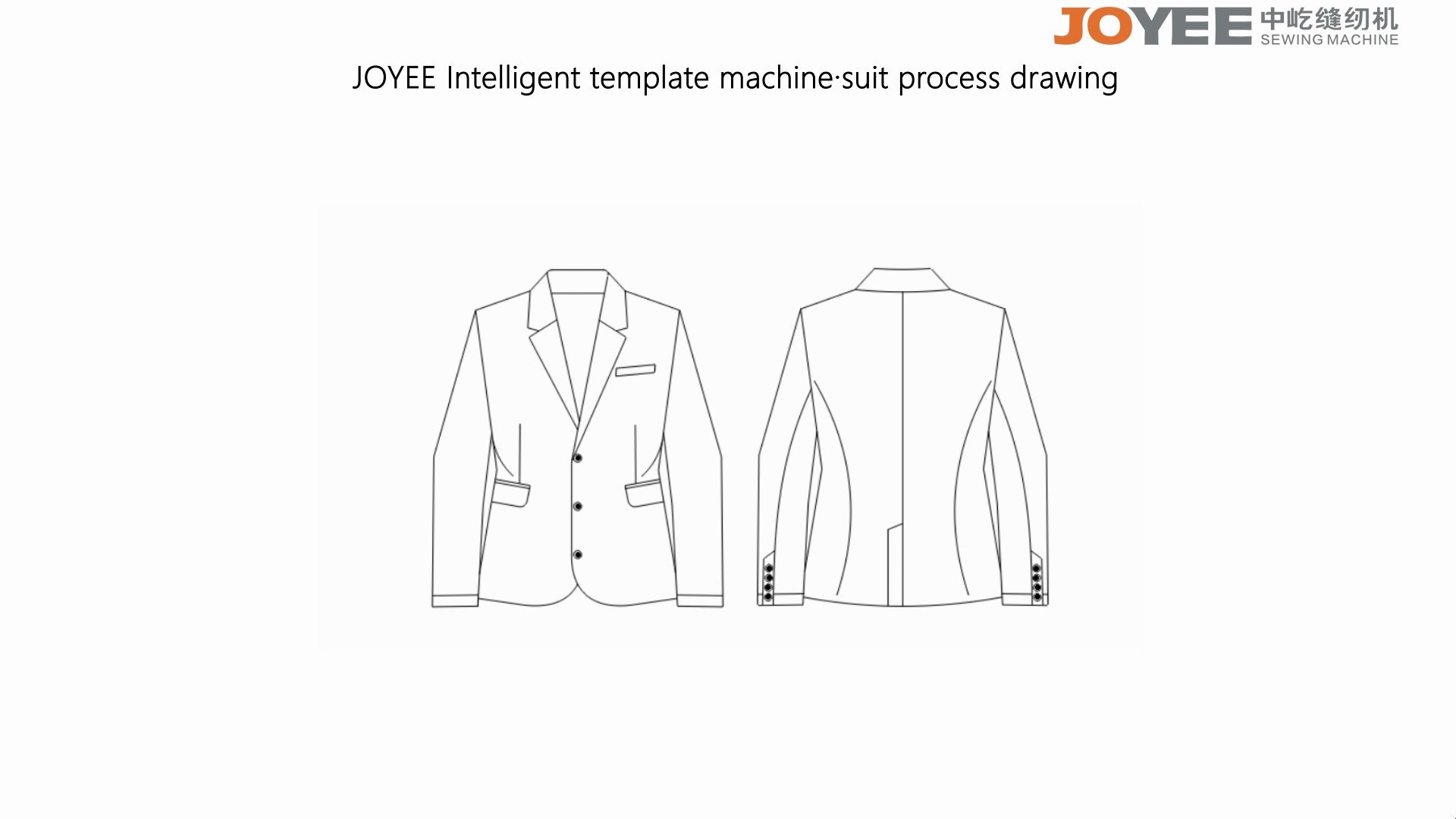 【中屹模板机工艺】西装类(英文)