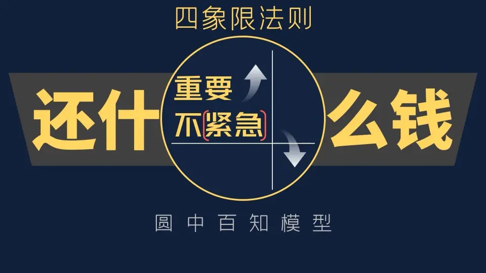 100个思维模型47% 四象限法则_哔哩哔哩_bilibili