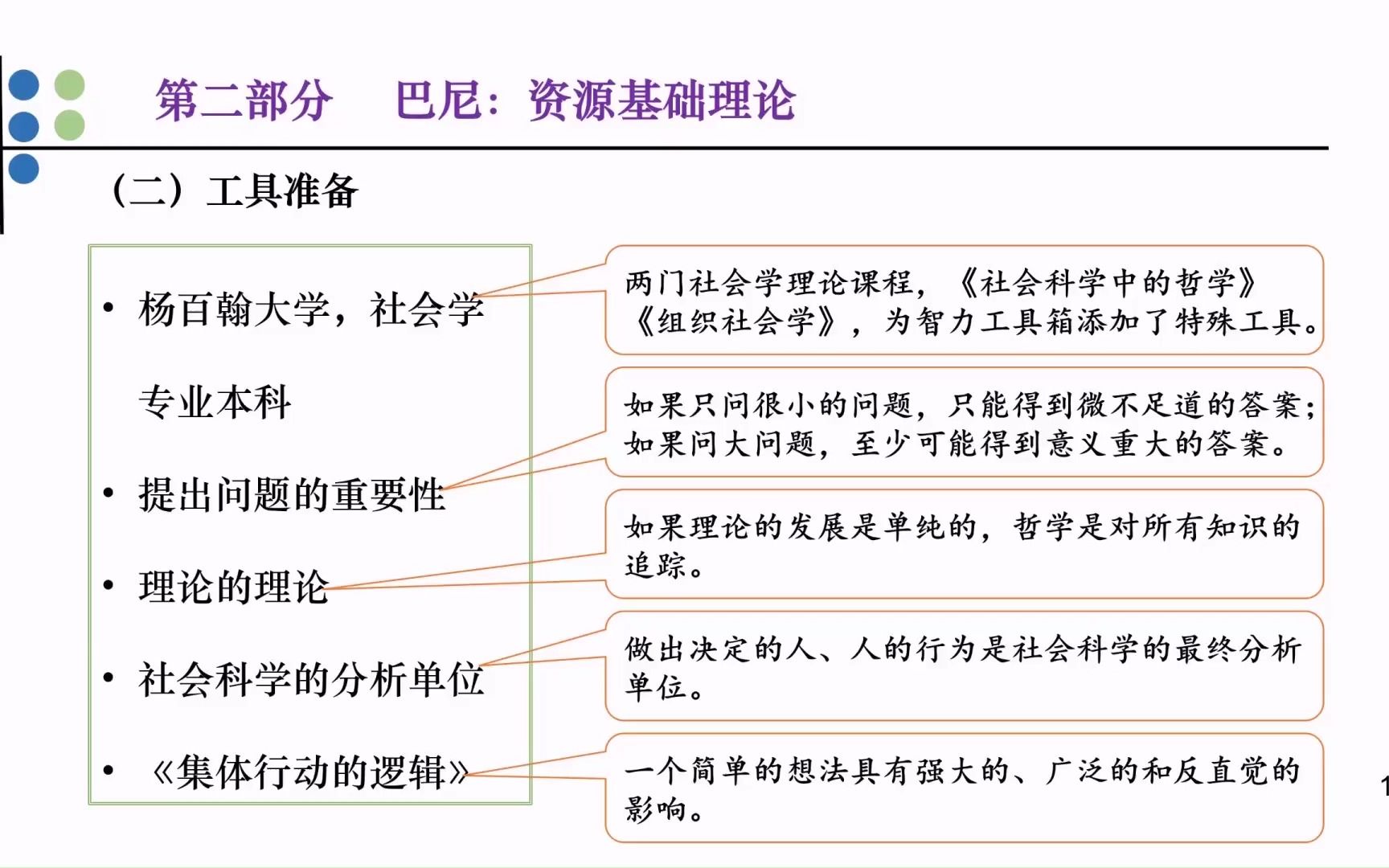 【周老师方法课】第11课致敬大师:理论开发过程及技巧(上)哔哩哔哩bilibili