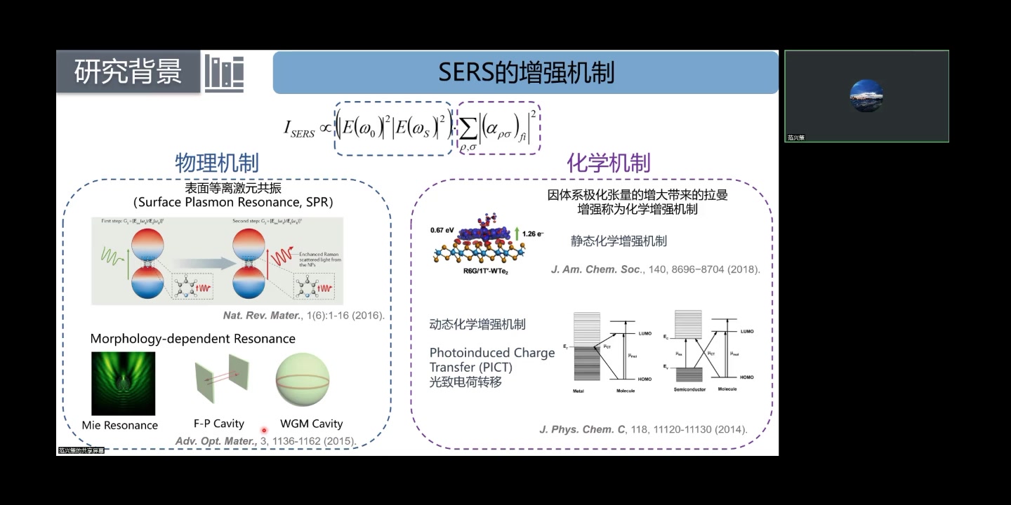 表面增强拉曼散射的化学机制