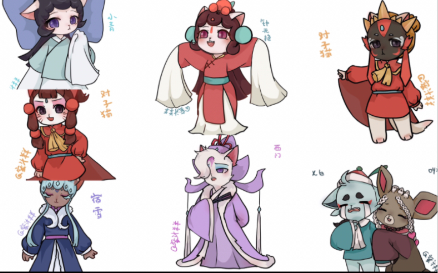 京剧猫【绘画过程】