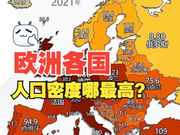 欧洲各国人口密度