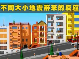 Скачать видео: 3D模拟：旧金山斜坡路段遭遇不同大小地震时的反应