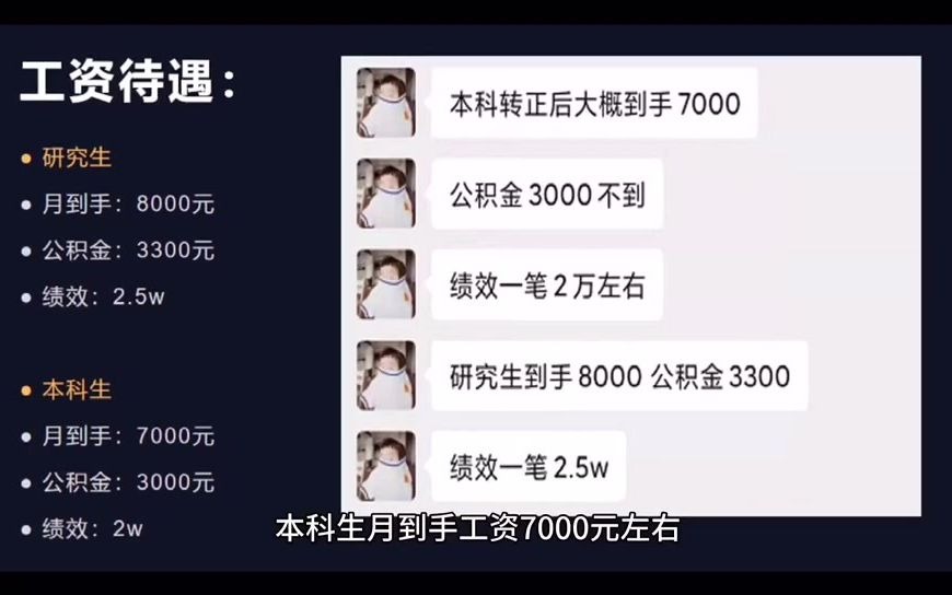 南京栖霞区初中教师一年能拿多少钱?哔哩哔哩bilibili