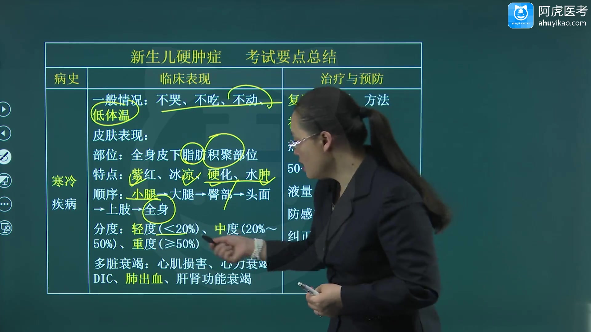 [图]2024年小儿内科学正高职称考试 主任副主任医师