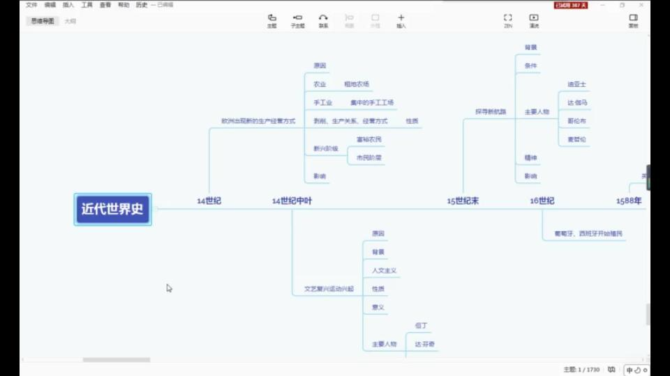 【初三历史】14世纪1883年时间轴哔哩哔哩bilibili